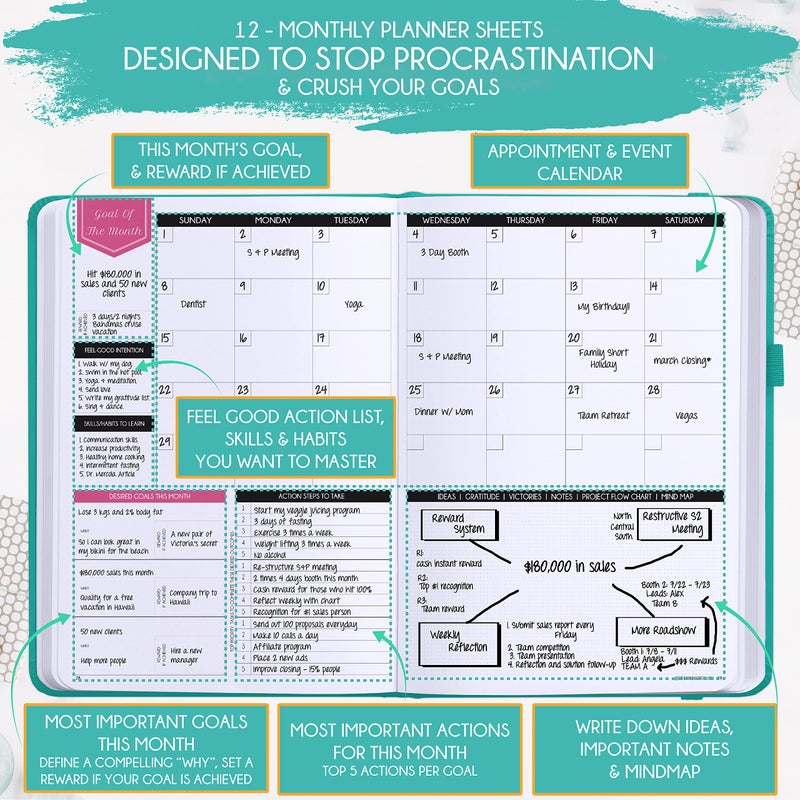 Freedom Mastery Law of Attraction Planner â€“ Undated Hourly, Weekly & Monthly Goal Setting Planner, 12-Month to Increase Productivity | Life & Gratitude Journal, Include Foldable Vision Board, Gift Box & Stickers - Image 4
